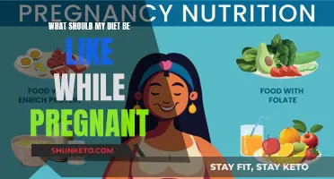 Nutrition Guide: Eating Healthy During Pregnancy