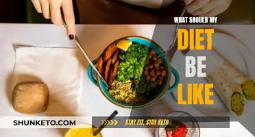 Healthy Eating: What Should My Diet Look Like?