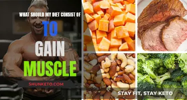 Muscle Gain Diet: Fueling Your Body for Growth