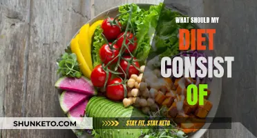 Healthy Eating: What Should My Diet Consist Of?