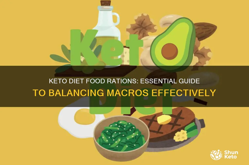 what should my food rations be on a keto diet