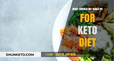 Setting Smart Keto Diet Goals for Sustainable Weight Loss Success