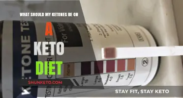 Optimal Ketone Levels: A Guide to Keto Diet Success