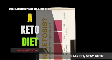 Ketone Strips on Keto: Ideal Readings for Optimal Results