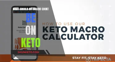 Understanding Your Keto Macro Count: How Much is Too Much?