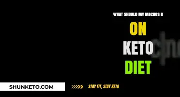 Mastering Keto Macros: Optimal Ratios for Effective Fat Loss