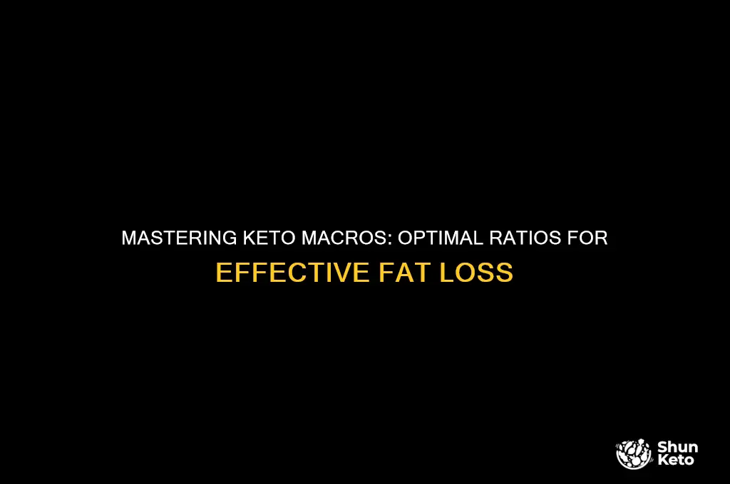 what should my macros b on keto diet