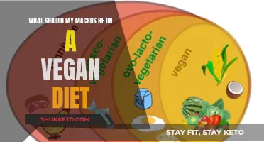 Vegan Diet Macros: What's the Ideal Ratio?