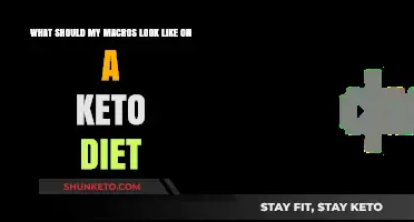 Mastering Keto Macros: Optimal Ratios for Fat Loss and Energy