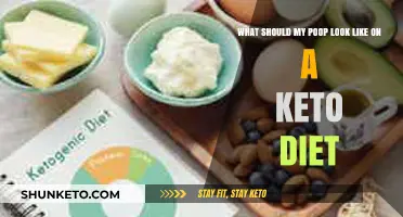 Keto Poop Guide: What's Normal and What's Not on a Low-Carb Diet