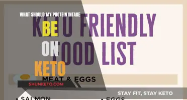 Protein Intake on Keto: How Much Is Enough?