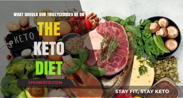 Optimal Triglyceride Levels on Keto: What You Need to Know