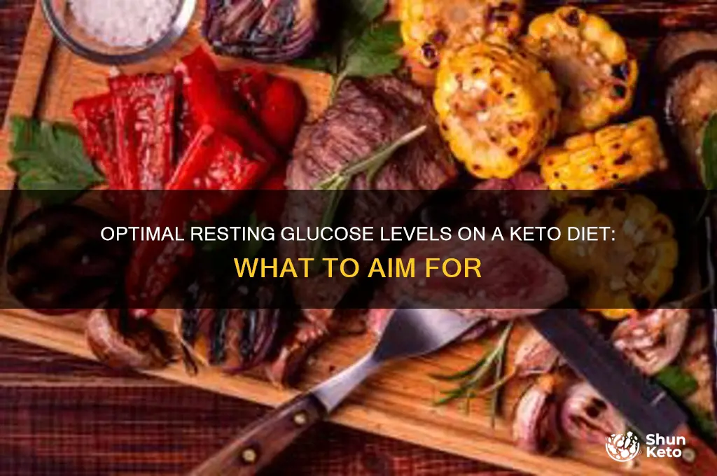 what should resting glusoe level be on keto diet