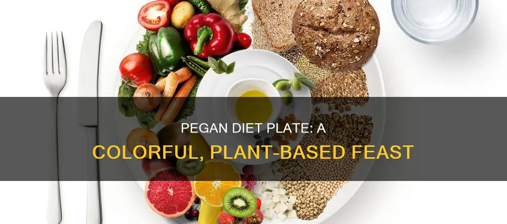 what should the pegan diet plate look like