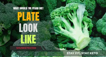 The Pegan Diet Plate: What to Eat and Why