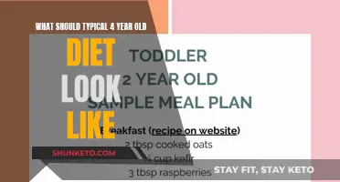 A Four-Year-Old's Nutritional Needs: What to Feed Them