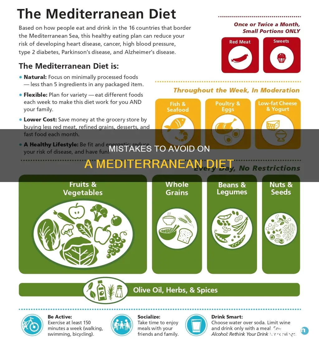 what should you avoid on a mediterranean diet