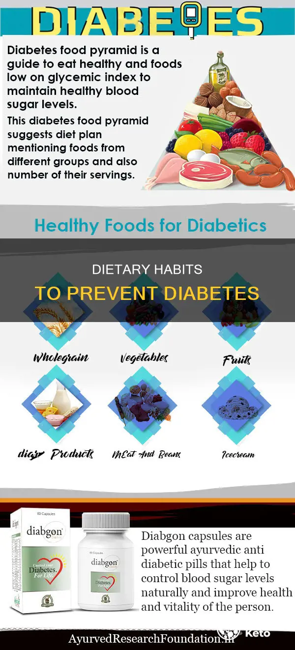 what should youinclude in your diet to prevnt diabetes