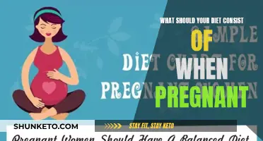 Nutrition for Two: Eating Right During Pregnancy
