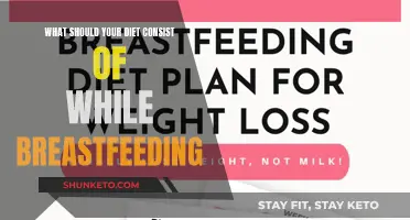 Breastfeeding Diet: What to Eat and What to Avoid