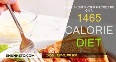 Calorie Counting: Macros for a 1465 Diet Plan
