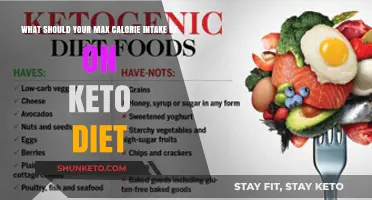 Max Calories on Keto: Finding Your Optimal Intake for Success