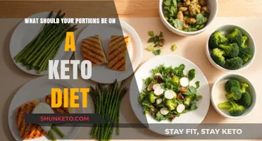 Mastering Keto Portions: Optimal Sizes for Effective Low-Carb Eating