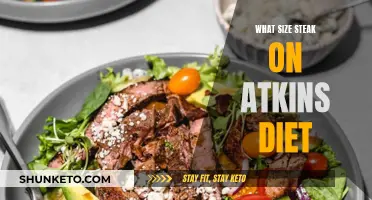 Steak Size Guide for Atkins Dieters