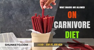 Carnivore Diet-Friendly Snacks: What's Allowed?