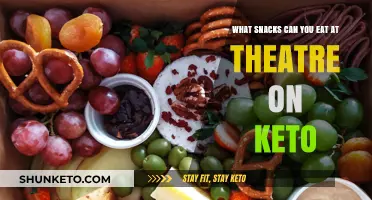 Keto-Friendly Theatre Snacks: Enjoying Low-Carb Treats at the Show