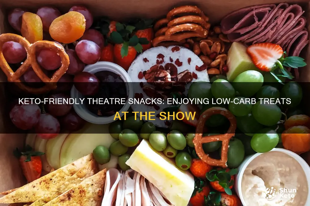 what snacks can you eat at theatre on keto