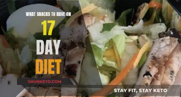 Smart Snacking: 17-Day Diet Edition
