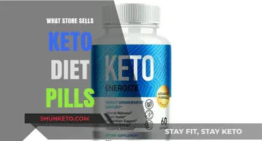 Where to Buy Keto Diet Pills: Top Stores and Online Options