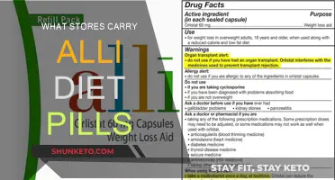Where to Buy Alli Diet Pills