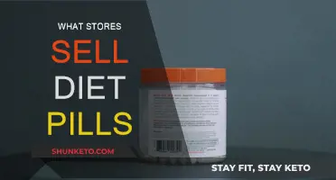 Where to Buy Diet Pills: Store Options