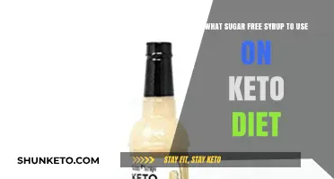 Best Sugar-Free Syrups for Keto: Sweeten Your Diet Guilt-Free