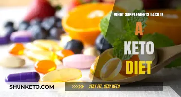 Essential Supplements to Complement Your Keto Diet for Optimal Health