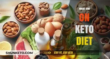 Understanding Syns on the Keto Diet: A Comprehensive Guide
