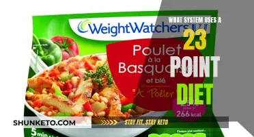 How a 23-Point Diet System Can Transform Your Health