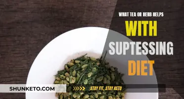 Herbal Teas to Suppress Appetite and Lose Weight