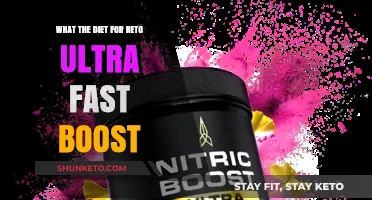 Keto Ultra Fast Boost: Optimal Diet Plan for Rapid Results