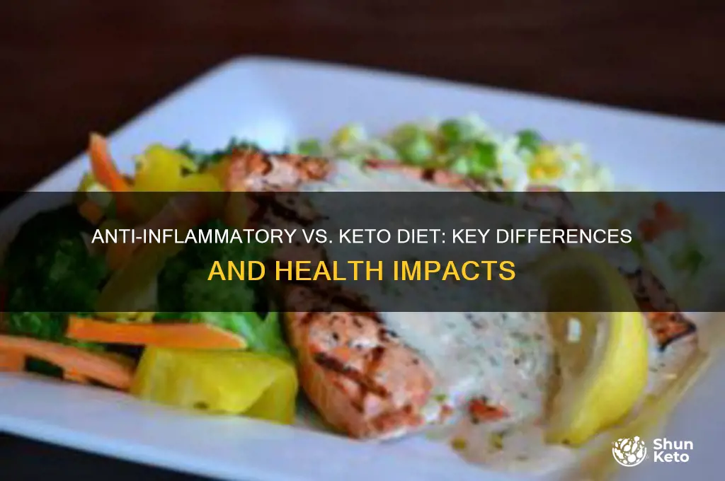 what the difference between antinflammatory and keto diet