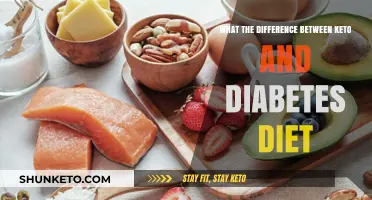 Keto vs. Diabetes Diet: Key Differences and Health Impacts Explained