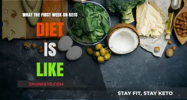 Surviving Keto Week One: Challenges, Cravings, and Early Wins