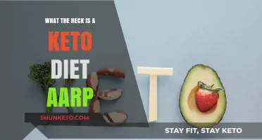 Understanding the Keto Diet: AARP's Guide to Low-Carb Living