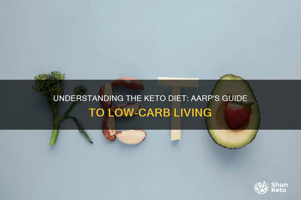 what the heck is a keto diet aarp
