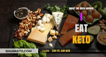 Keto Confusion Solved: What the Heck Should You Eat?