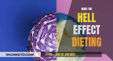 Dieting: A Hellish Journey to a Healthy Life?