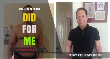 My Keto Journey: Transforming Health, Energy, and Mindset