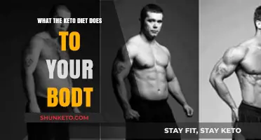 How the Keto Diet Transforms Your Body: Benefits and Effects